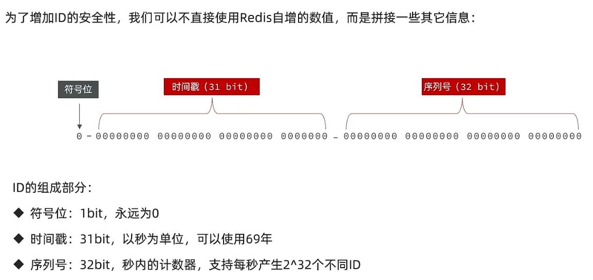 Redis自增ID.jpg