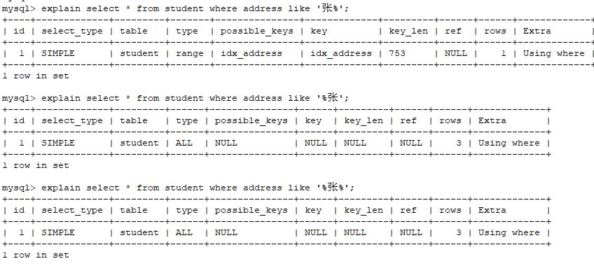 mysql_index_3.jpg