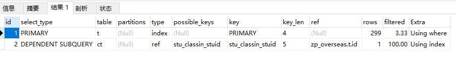 mysql慢查.jpg