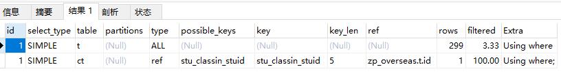 mysql慢查优化.jpg
